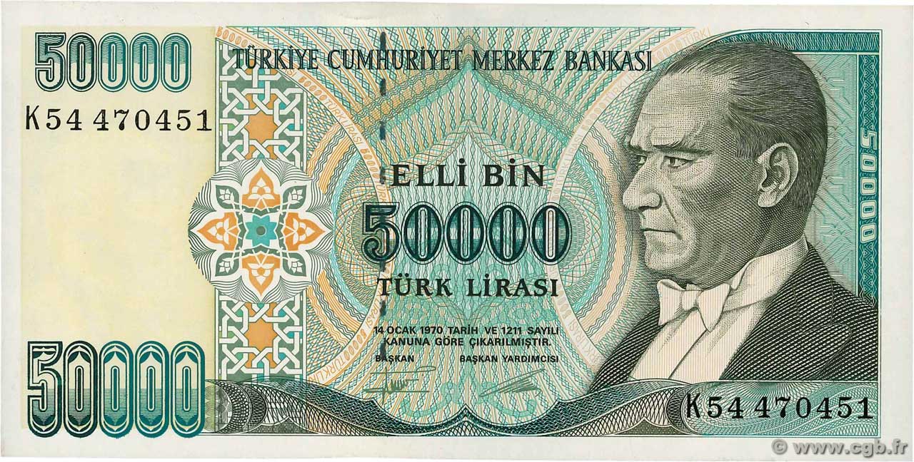 土耳其用什么货币(土耳其用什么货币换人民币)