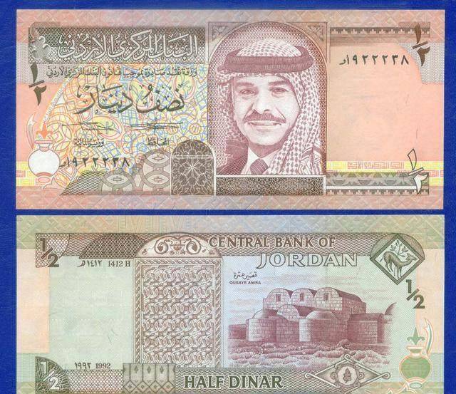 世界十大货币排名(全球10大最贵货币)