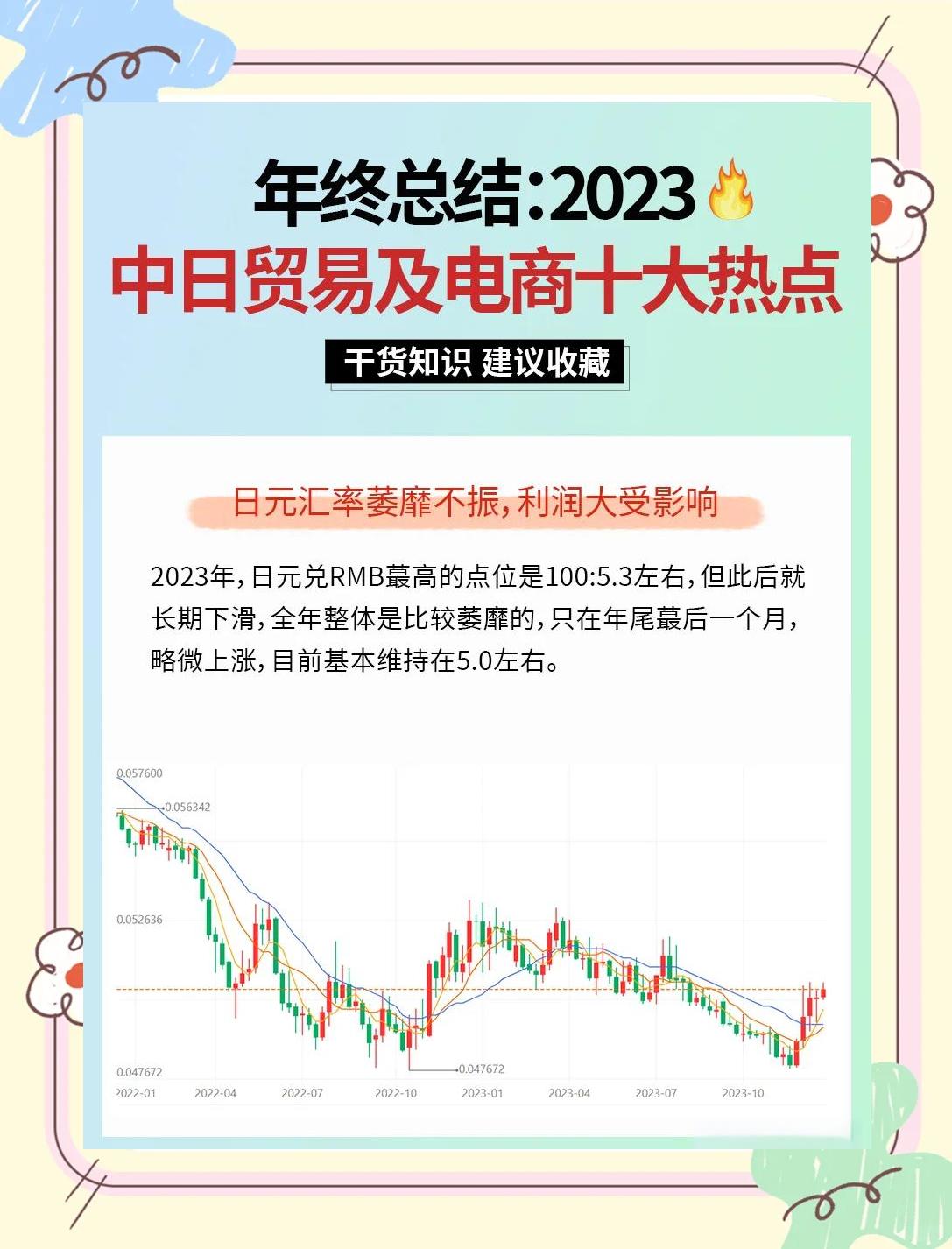 中日货币汇率(中日货币汇率计算器)