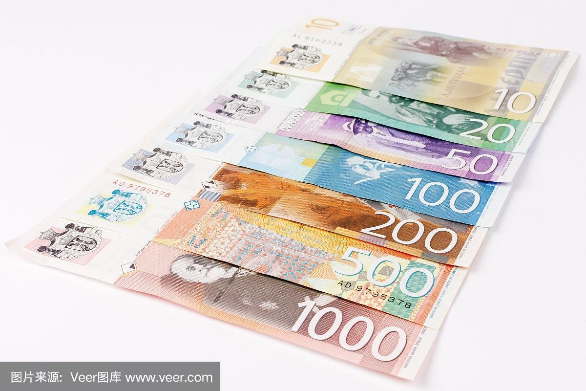 塞尔维亚货币(塞尔维亚货币叫什么)