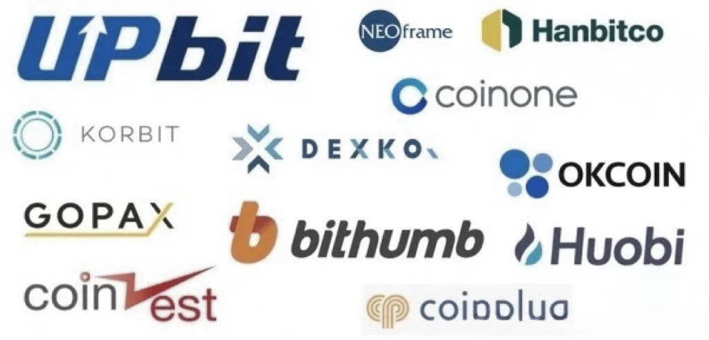 加密货币交易所(十大加密货币交易所)